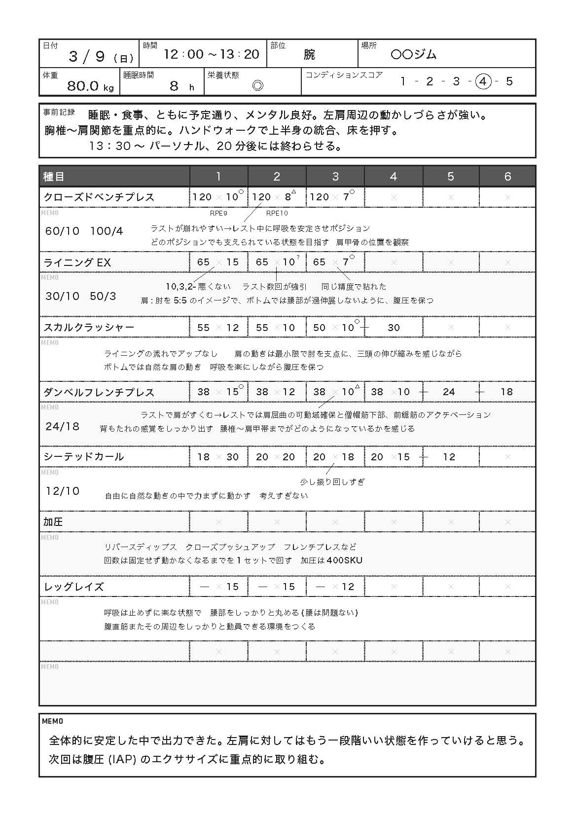 PROGRESS & PERFORMANCE LOG